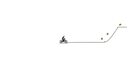 Ramp + Loop Are RampLoop