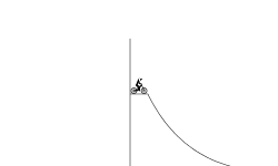 Couple a Jumps