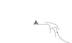 Continuous