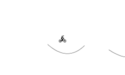 Jumps