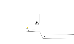 my best Trial