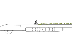 Shotgun Testes