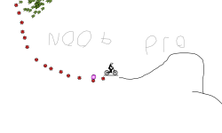 Are you a pro?