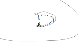 GRAVITY LOOP!!!!!!!!!!!!!!!!!!