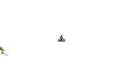 auto for Blazing_Turtle(readDE