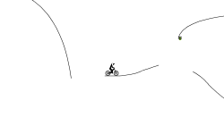 Loops N' Sht