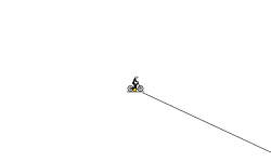 0 seconds