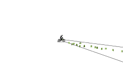 Really Really Short Auto