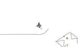 my first wheelie kinda