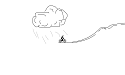 its a wet day