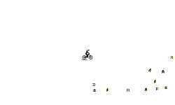 Random Gravity Loops