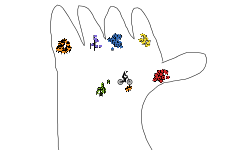 The infinity gauntlet