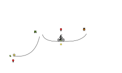 Vehicles