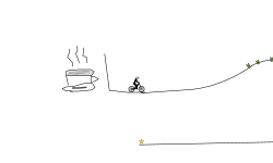 coffee break