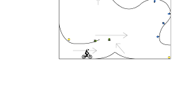 Box map