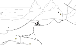 Rocky Trials
