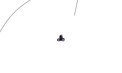 spin spin spin