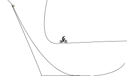 Bmx course 2016