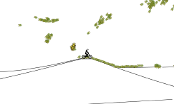 speed way track