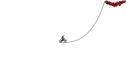 Crazy ride