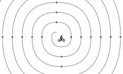 Spiral preview