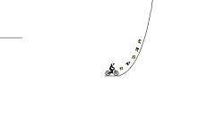 The longest track