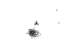 gravity test