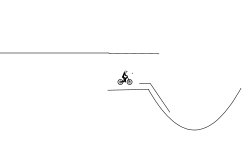 easy course