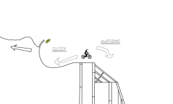 awesome or quick