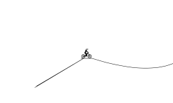 Even More Jumps