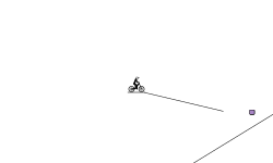 how fast can you go