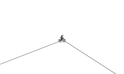 Flips