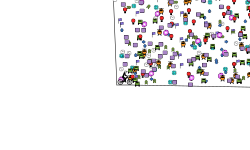Hackers Box Last Level (DESC)
