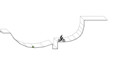 3-D Jumps