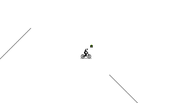 Jumps