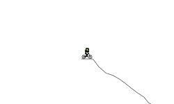 Off-road trail
