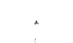 5s cheatable auto
