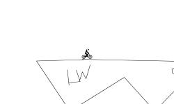 Requrst Read Desc