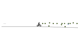 the extremely easy track