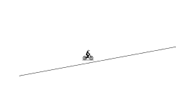 The Awkward Trail