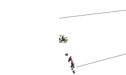 Bwahaha no hax foopers