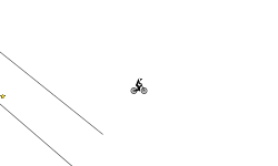 3d hd track