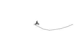 Short Wheelie