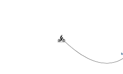 gravity loop