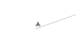 Bmx hard challenge