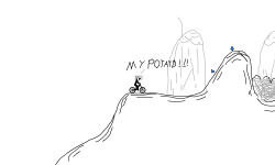 Demand for potatoes