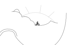 sunlight (prev.)