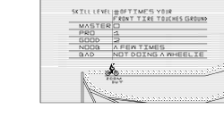 Wheelie Practice