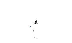 auto with a wheile