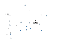 Gravity